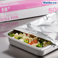 //rororwxhjkqllr5q-static.micyjz.com/cloud/liBpjKjmlrSRjjqjrlnjio/Non-Stick-Household-Aluminum-Foil.jpg